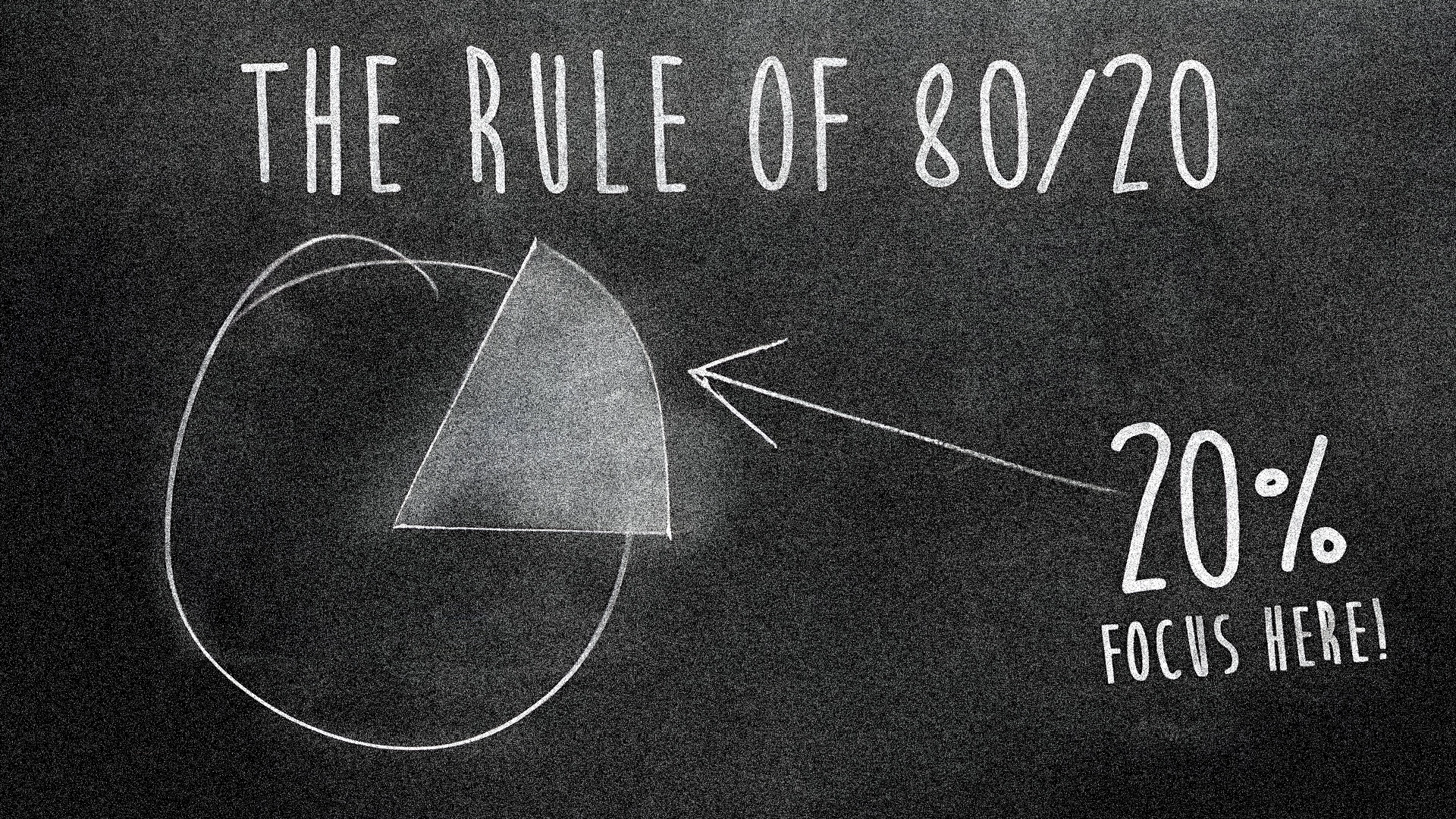 The 80/20 Rule